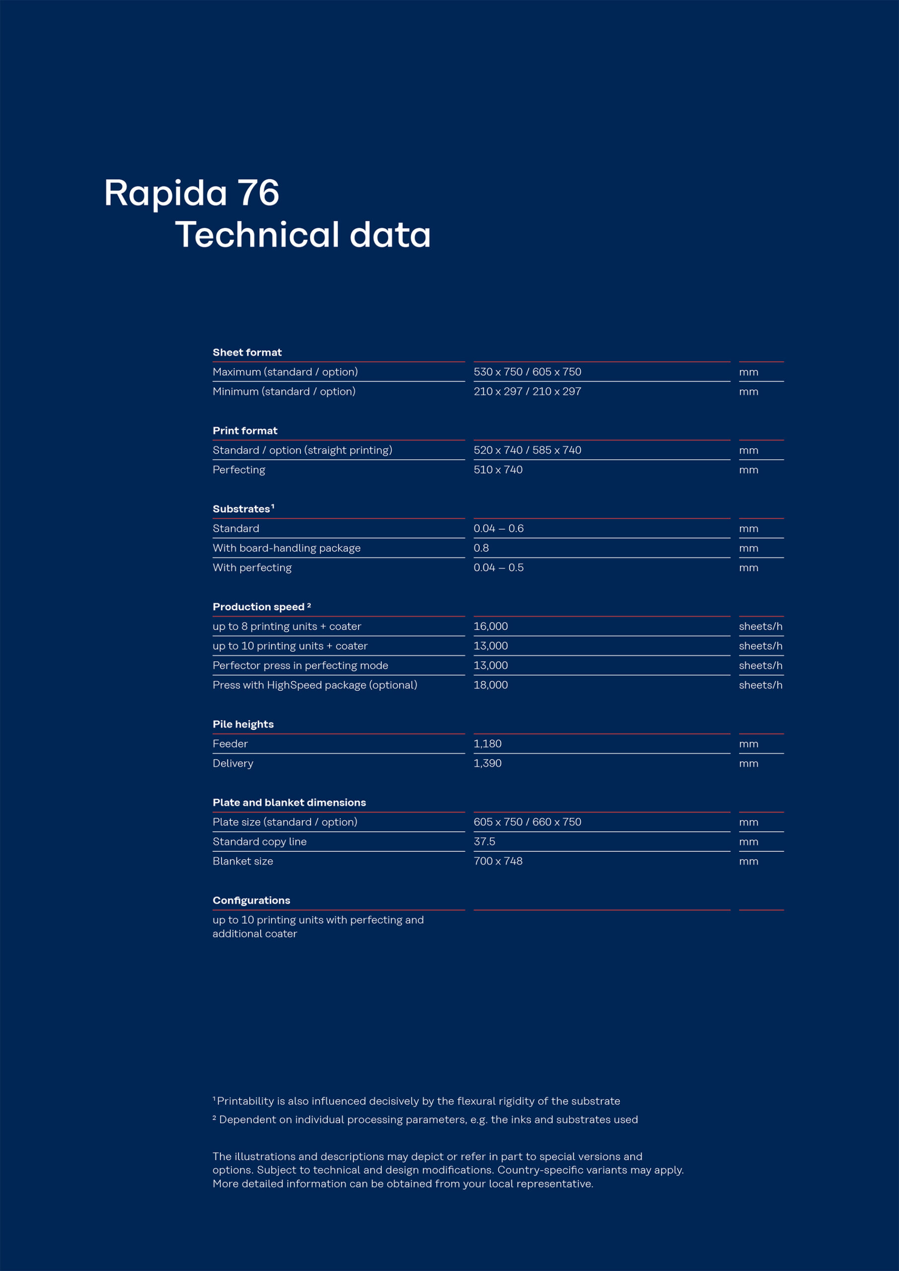 Koenig&Bauer_Rapida 76 - EN-27